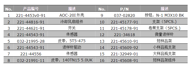 uaoc-20iԄM˜